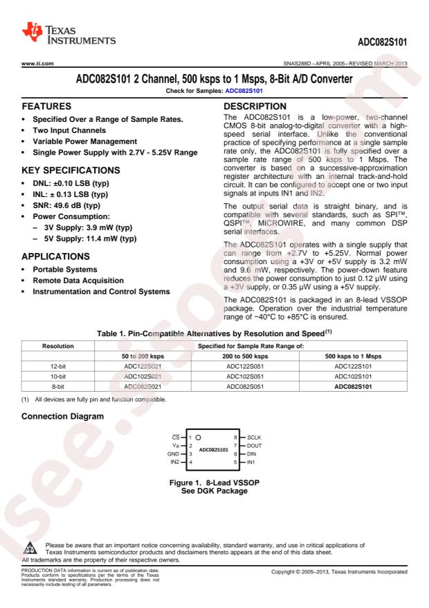 ADC082S101CIMMX/NOPB