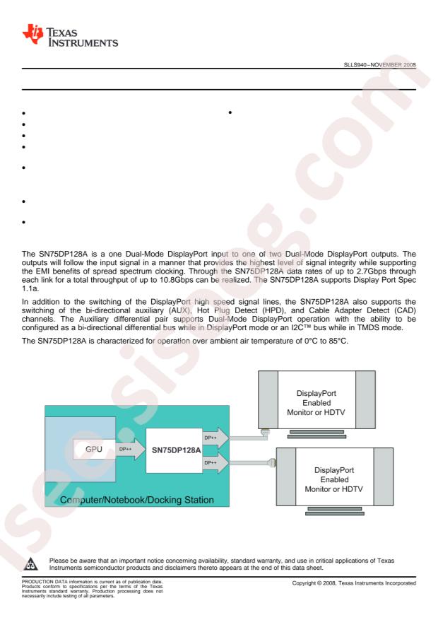 SN75DP128ARTQR