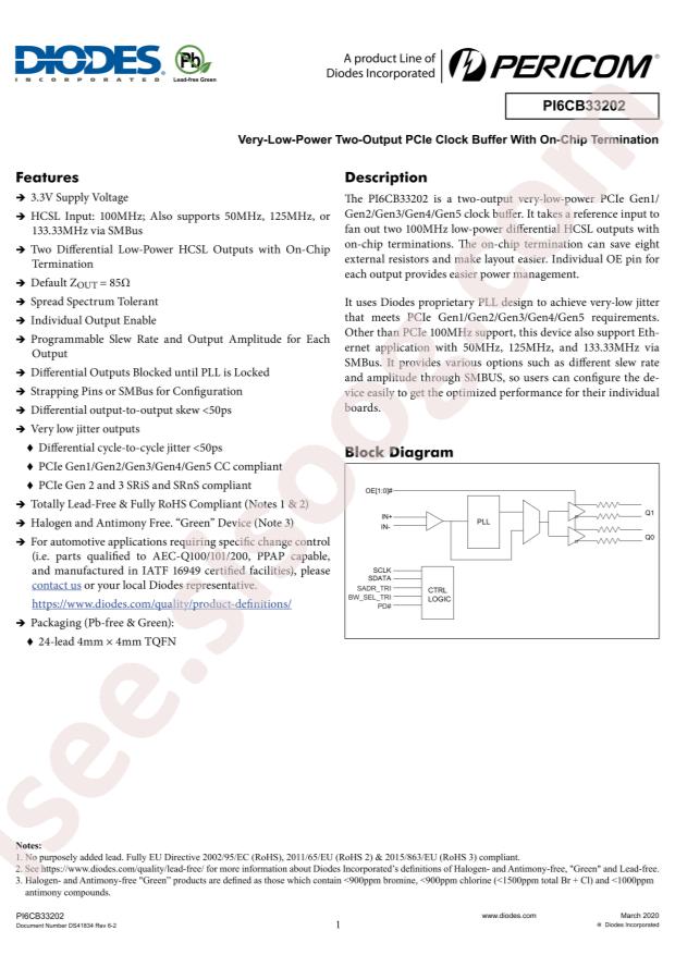 PI6CB33202ZDIEX