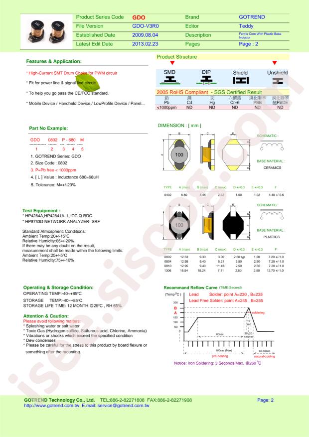 GDO0810P-150M