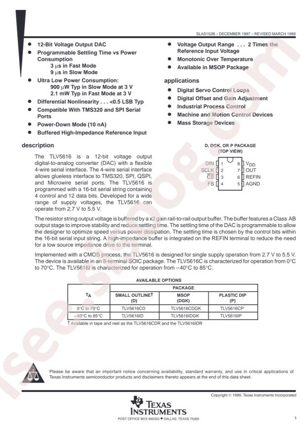 TLV5616CDR