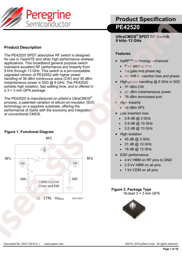 PE42520C-Z