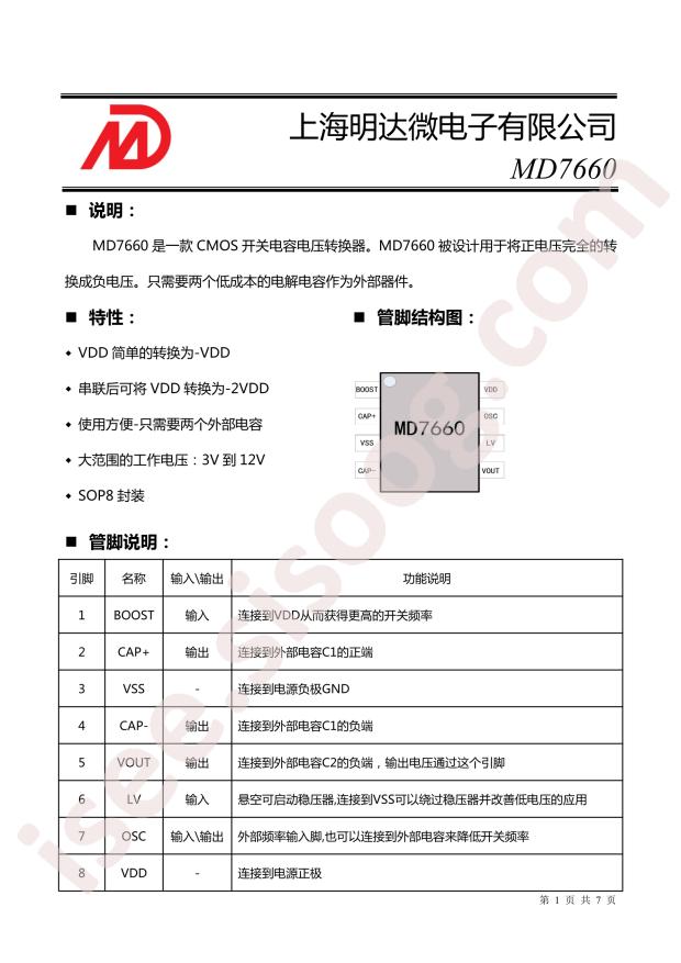 MD7660