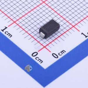 GR2GA