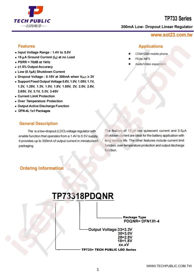 TP73333PDQNR
