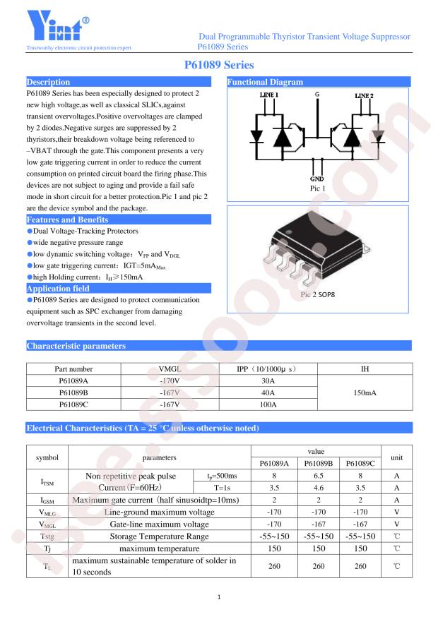 P61089B