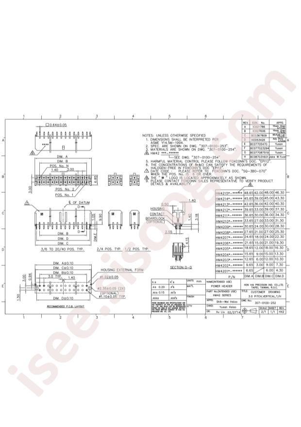 HM4202E