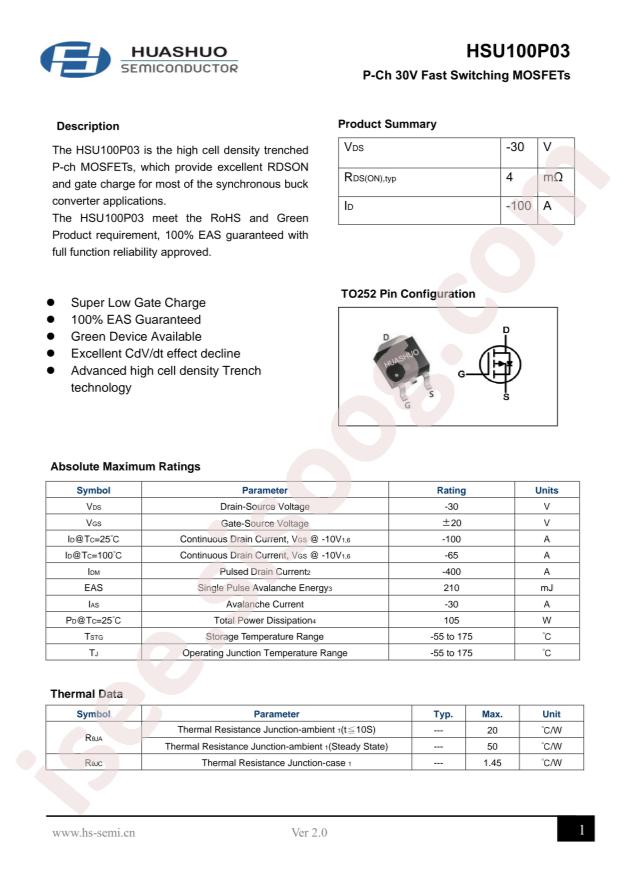HSU100P03