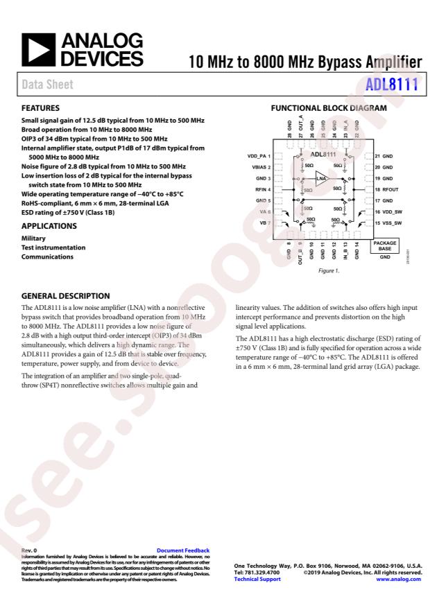 ADL8111ACCZN