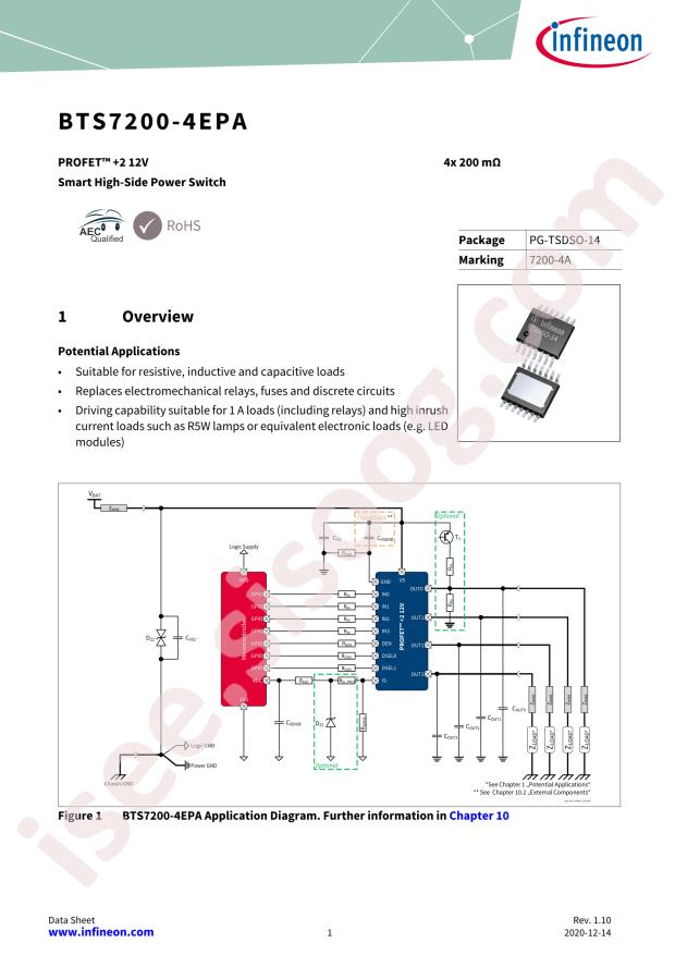 BTS72004EPAXUMA1