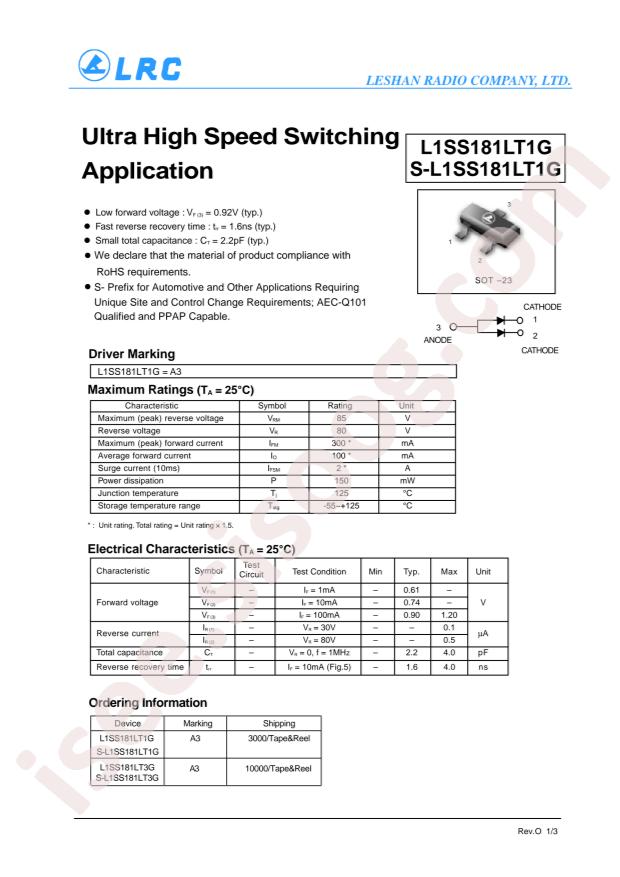 L1SS181LT1G