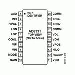 ADS831E 8-BIT ADC FLASH 80-Msps