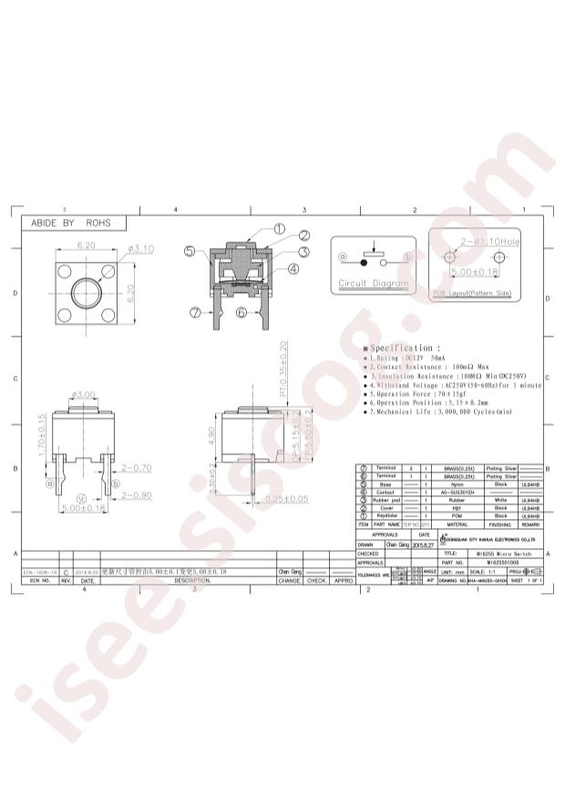CMI625501D06