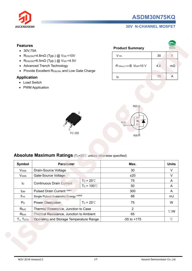 ASDM30N75KQ-R