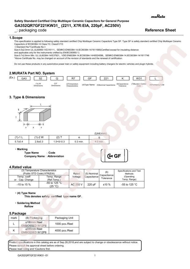 GA352QR7GF221KW31L