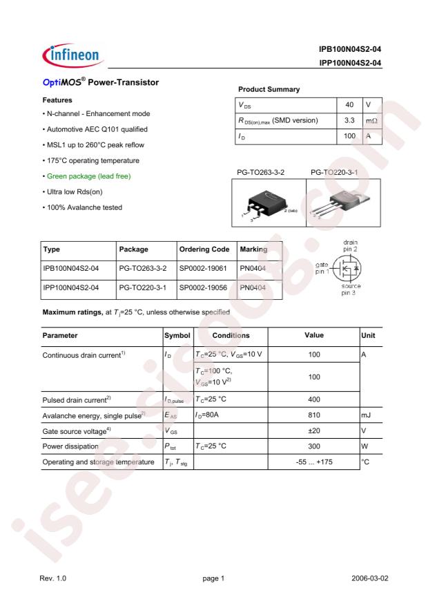 IPB100N04S2-04