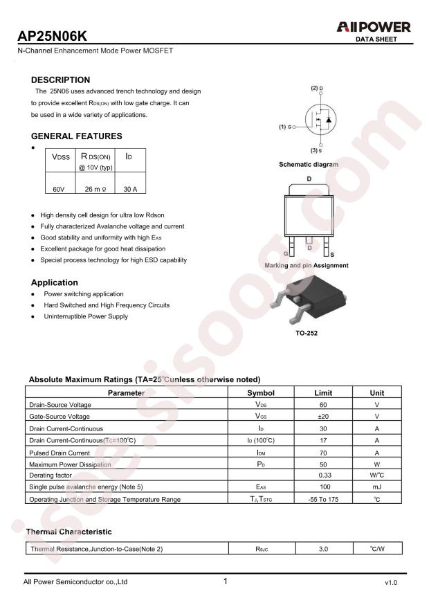 ALLPOWER AP25N06K
