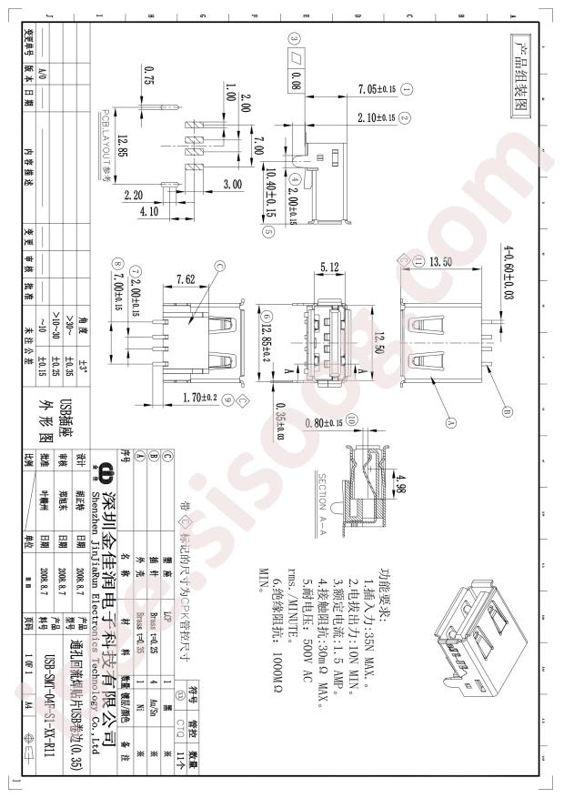 USB-SMT-04F-S1-B1-R11