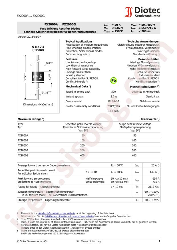 FX2000G