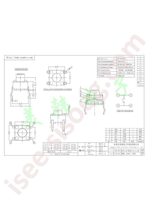 UK-B0202-G4.3-160