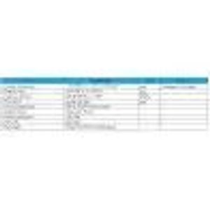 السیدی 4.3 اینچ بدون تاچ 480x272- TFT LCD 4.3 inch  - GN043C4024-01-RGB  16:10-B280   - گرید +A