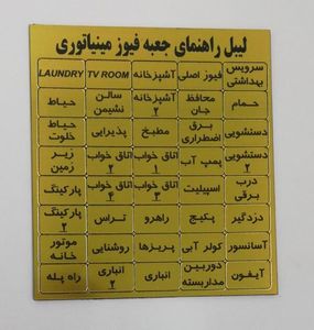 لیبل راهنمای جعبه فیوز مینیاتوری