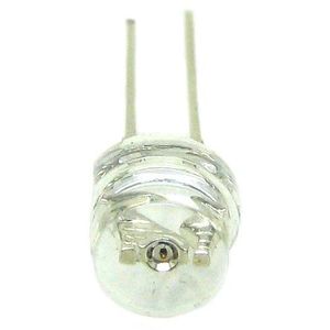 ال ای دی کلاهی قرمز Turbo Light