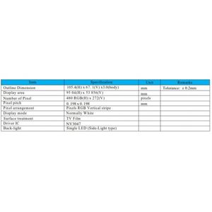 السیدی 4.3 اینچ بدون تاچ 480x272- TFT LCD 4.3 inch  - GN043C4024-01-RGB  16:10-B280   - گرید +A