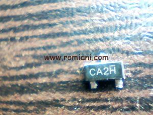 ca2h