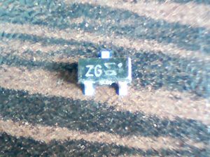 zg-q1