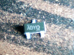 adyq