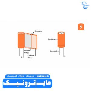 خازن 47UF/50V X 11x6/3