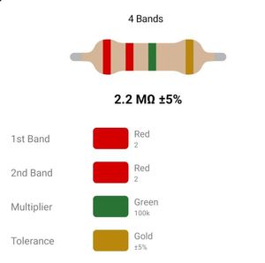 RESISTOR 1W 2.2M %5 – مقاومت 1 وات 2.2 مگااهم 5% کربنی