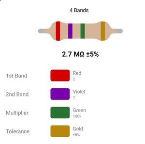 RESISTOR 1W 2.7M %5 – مقاومت 1 وات 2.7 مگااهم 5% کربنی