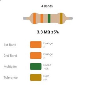 RESISTOR 1W 3.3M %5 – مقاومت 1 وات 3.3 مگااهم 5% کربنی