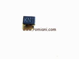 kn