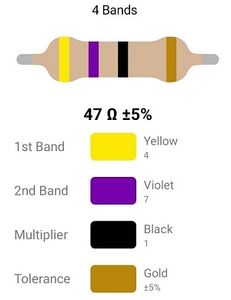 RESISTOR 1W 47R %5 – مقاومت 1 وات 47 اهم 5% کربنی