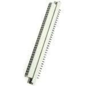 DIN-2*32AB-F