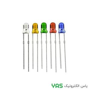 LED SUPER 3MM RED RED