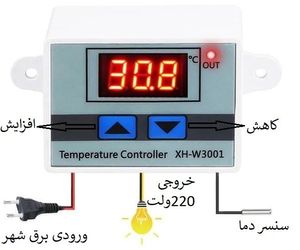 ماژول ترموستات دیجیتال مناسب برق شهر 220 ولت بهمراه با سنسور دما HW-W3001