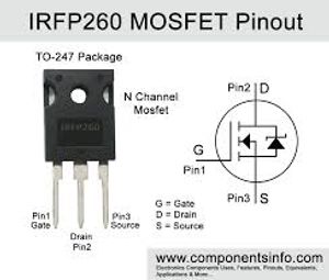 IRF260