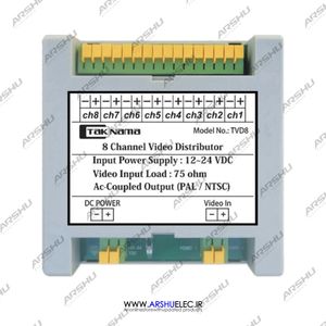 پخش‌کننده تصویر آیفون تصویری تکنما
