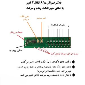 فلاشر فدرالی 8 کانال 12 ولت