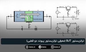 اتصالات ترانزیستور BJT (پیوند دو قطبی)