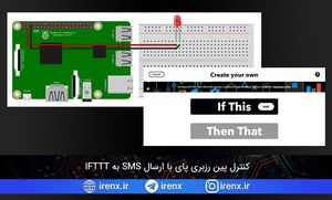 کنترل پین رزبری پای با ارسال SMS به IFTTT