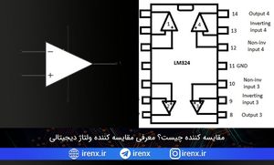 مقایسه کننده چیست؟ معرفی مقایسه کننده ولتاژ دیجیتالی