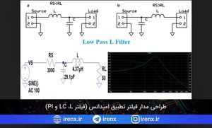 طراحی مدار فیلتر تطبیق امپدانس (فیلتر LC ،L و PI)