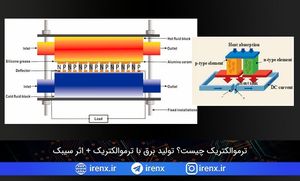 ترموالکتریک چیست؟ تولید برق با ترموالکتریک + اثر سیبک