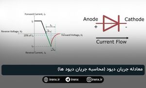 معادله جریان دیود (محاسبه جریان دیود ها)