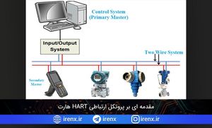 مقدمه ای بر پروتکل ارتباطی HART هارت